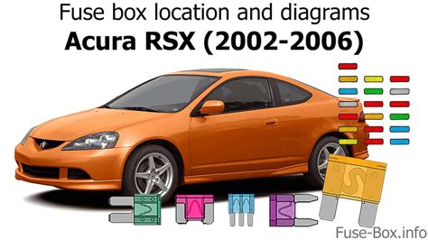 2002 acura rsx fuse box diagram - 2002 Acura Rsx Fuse Box - Jul 27, 2009 · Electrical - AC & DC - Bodine Electric Motor Wiring - I purchased a Bodine electric motor from a surplus store, but there is no wiring diagram on it.. Jul 01, 2008 · A DC motor. 